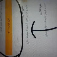 درامد ۳۵۰ هزار تومان