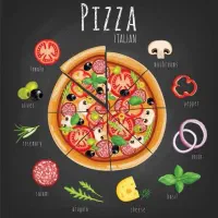 Pizza rail