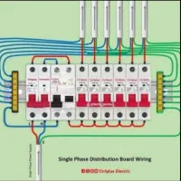 برقکار ساختمان ، برق کش ، برق کار