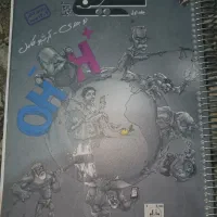 شیمی مبتکران