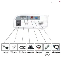 ویدیو پروژکتور|تلویزیون و پروژکتور|اردبیل, |دیوار