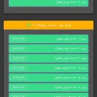 کسب سود زیاد با کلیک کردن تبلیغ رایگان|استخدام رایانه و فناوری اطلاعات|اصفهان, بهارستان|دیوار