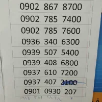 سیم کارت ایرانسل همراه اول|سیمکارت|نیشابور, شهید جعفری|دیوار