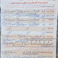 سه طبقه دربست نزدیک حرم