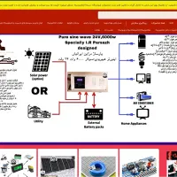 فروشگاه اینترنتی سیکا الکترونیک /الکترونیک و سولار