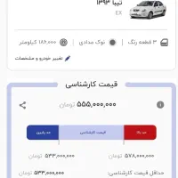 تیبا صندوق دار 93|خودرو سواری و وانت|بندرعباس, |دیوار