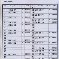0912.935.0494 کد پایین پله ایی از اخر/اقساط10ماهه