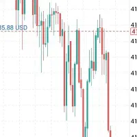 ادمین برا لایو ترید فارکس نیاز داریم خانم فقط