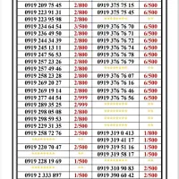 0919-2100.369|سیمکارت|تهران, اسکندری|دیوار