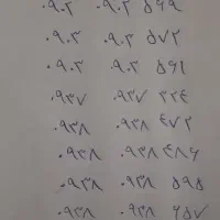 سیم کارت ایرانسل رند تکرار پیش شماره