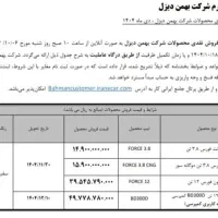 ثبت نام قطعی امپاور همراه با کاربری کمپرسی