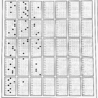 آمادگی آزمونهای سمپاد نمونه دولتی تیزهوشان|خدمات آموزشی|پردیس, فاز ۲|دیوار