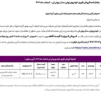 ثبت نام چانگان یونی تی