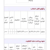 ساینا GX، مدل ۱۴۰۴