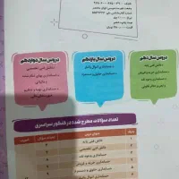 کتاب تست|کتاب و مجله آموزشی|قم, نیروگاه|دیوار