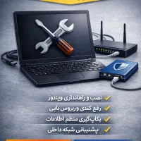 پشتیبانی تخصصی کامپیوتر، شبکه دفاتر کوچک، قرارداد