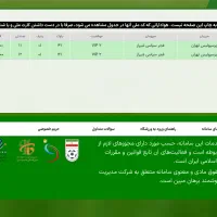 بلیط فوتبال پرسپولیس فجر سپاسی