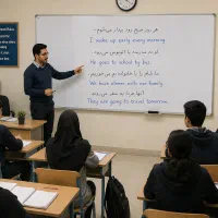فکرتو به انگلیسی بگو