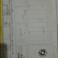 خانه فروشی سند دار|فروش خانه و ویلا|بشاریات, |دیوار