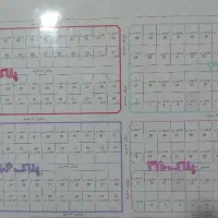 خرید-وفروش-امتیاز-داروپخش