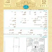 اخذ سند مالکیت جدید صفر تا صد(طبق قانون جدید)