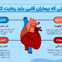 خدمات تایپ و ترجمه تیم حرفه‌ای تایپ پناه