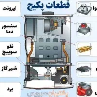 قطعات پکیج، مبدل ،برد