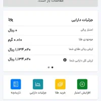 طلای ابشده|جواهرات|گلستان (تهران), |دیوار
