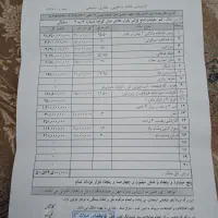 فروش خانه ویلایی