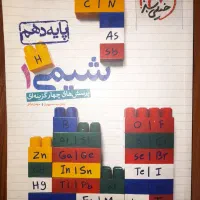 کتاب تستی و تشریحی (تجربی)|کتاب و مجله آموزشی|سبزوار, پیام|دیوار