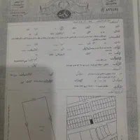 زمین و مسکن