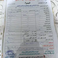 منزل فروشی سند ششدانگ تک برگ|فروش خانه و ویلا|قم, دروازه ری|دیوار