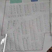 مسکونی باغله ردیف اول