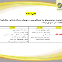 استخدام مامور توزیع