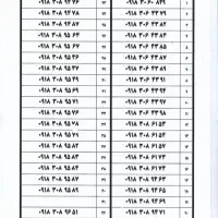 0918-541-02-01|سیم‌کارت|همدان, |دیوار