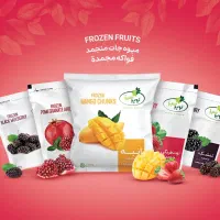 استخدام بازاریاب حرفه ای