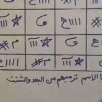 کتاب سرکتاب