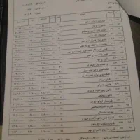کتاب جهت معرفی مال به دادگاه|لوازم التحریر|تهران, تهرانپارس غربی|دیوار