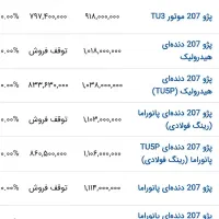 ثبت نام ایرانخودرو