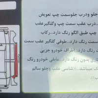 فروش ۲۰۷ کم کارمدل ۹۶|خودرو سواری و وانت|شیراز, شهرک بزین|دیوار