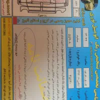 لیفان ایکس ۶۰|خودرو سواری و وانت|کرج, دولت‌آباد|دیوار
