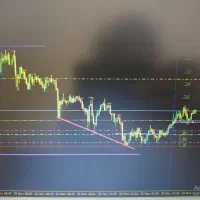 آموزش فارکس