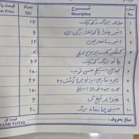 لوازم آشپزخانه صنعتی به صورت یکجا به فروش میرسد|فروشگاه و مغازه|تهران, شهرک آزادی|دیوار