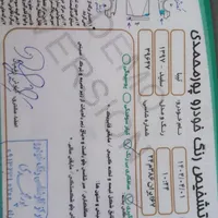 تیبا صندوق‌دار SX دوگانه سوز، مدل ۱۳۹۷|خودرو سواری و وانت|نجف‌آباد, کشاورز|دیوار