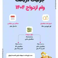 ثبت نام وام ازدواج و فرزندآوری با ربات فوق پیشرفته|خدمات رایانه‌ای و موبایل|شوشتر, |دیوار