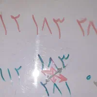 خط 912 کد یک، رند آینه ای مناسب کلکسیون