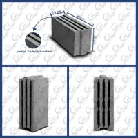 بلوک سبک دیواری  لیکا استانداردعایق پوکه ای تیغه|مصالح و تجهیزات ساختمان|کرج, شهرک جهان‌نما|دیوار