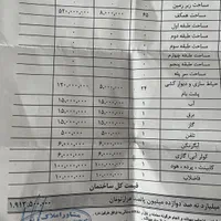 فوری فوری زیرقیمت کارشناسی سندشش دانگ تک برگ|فروش خانه و ویلا|قم, شاه ابراهیم|دیوار