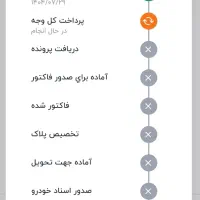 حواله سورن پلاسxu7p|خودرو سواری و وانت|شوط, |دیوار