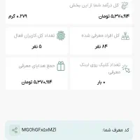 ملی گلد ۱۰۰